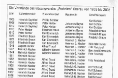 Festschrift 2005 ohne Werbung-031